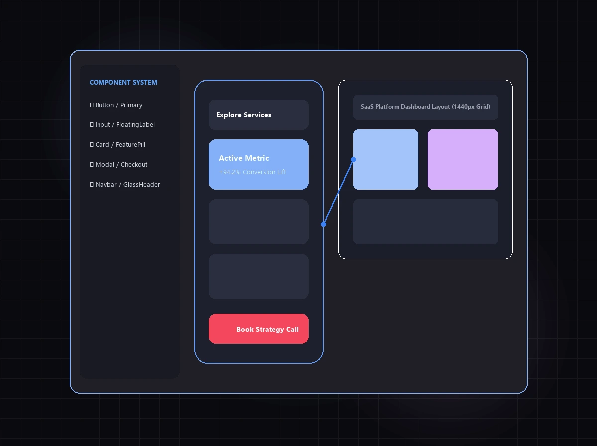 UI/UX Interface Design visual